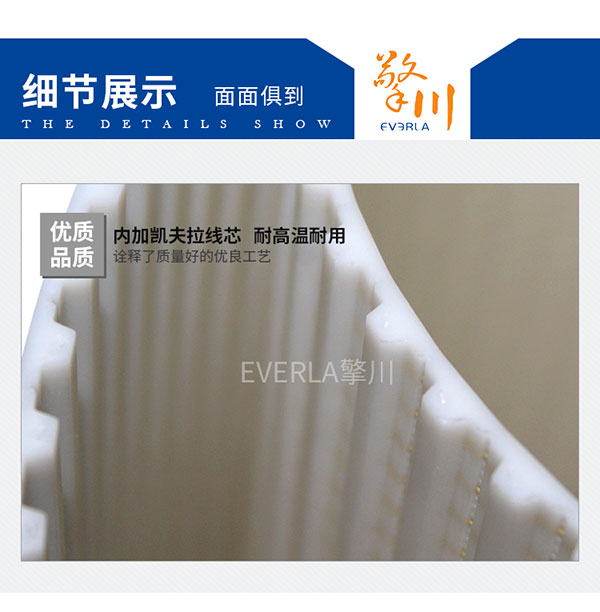 超寬環(huán)形接駁凱芙拉線芯PU<a href='http://www.zhuex8.cn/' target='_blank'><u>同步帶</u></a>