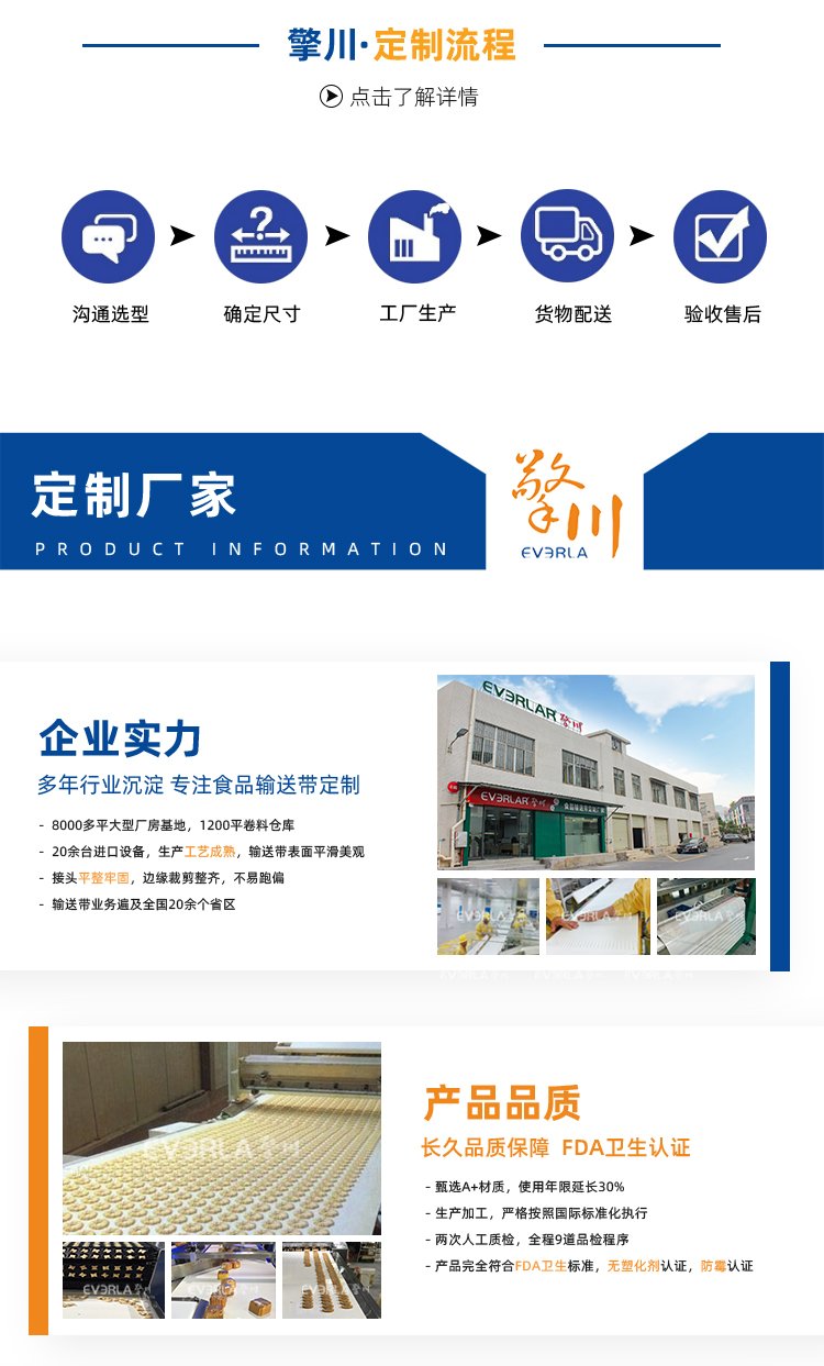 橡膠同步帶加黃膠開槽打孔