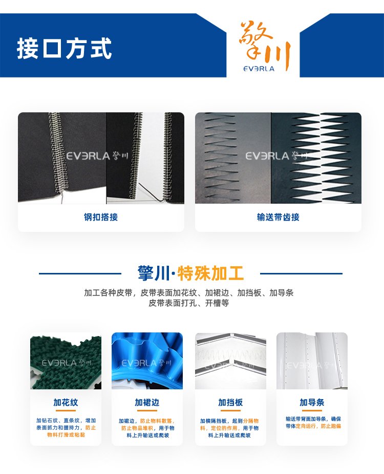 橡膠同步帶加黃膠開槽打孔