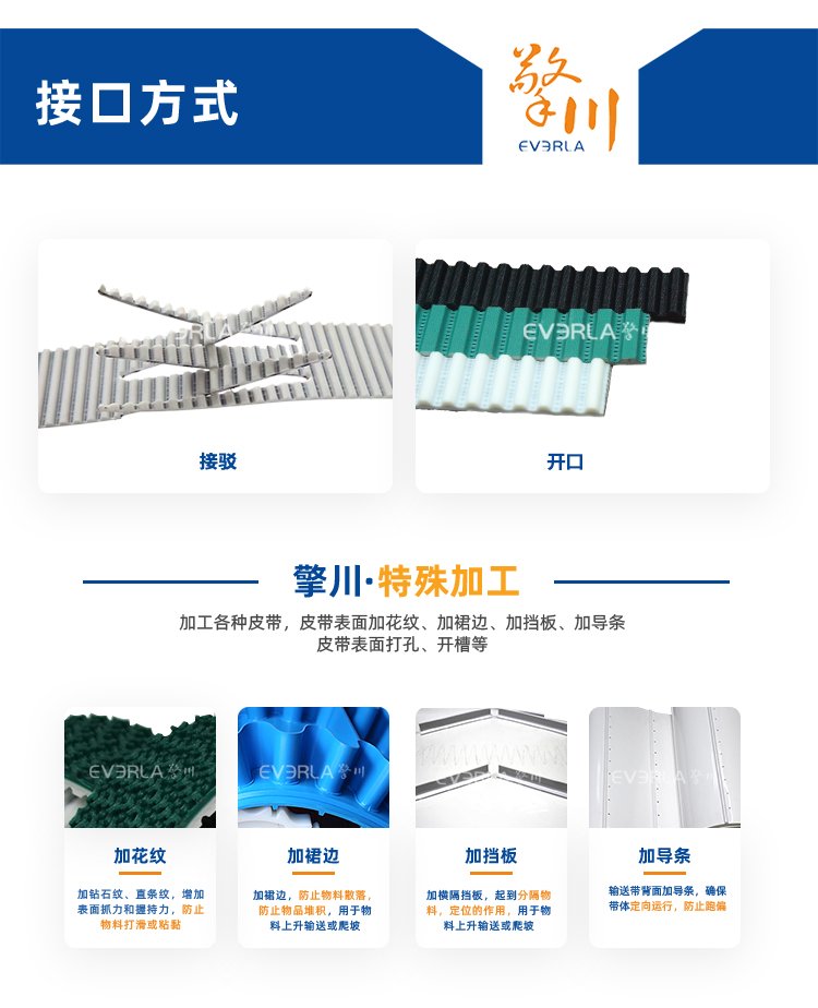 PU同步帶加PU膠