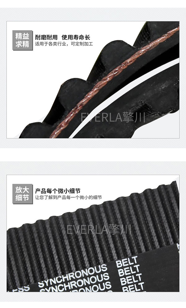 日本三星<a href='http://www.zhuex8.cn/' target='_blank'><u>橡膠同步帶</u></a>